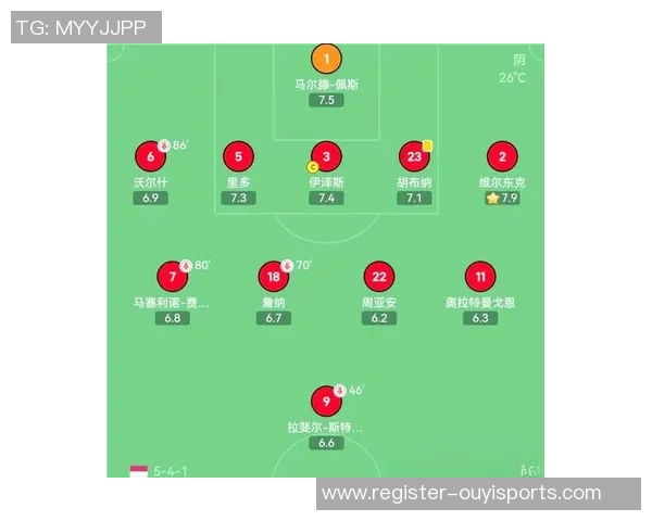 聚焦重庆羽毛球队战术分析与欧冠足球的战术对比探讨