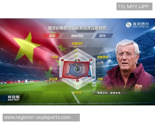 体育实时数据独家解析成都足球队比赛经验与其他球队的对比分析与启示