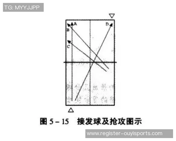 体育实时数据深入剖析北京乒乓球队独特的进攻战术与技术特点