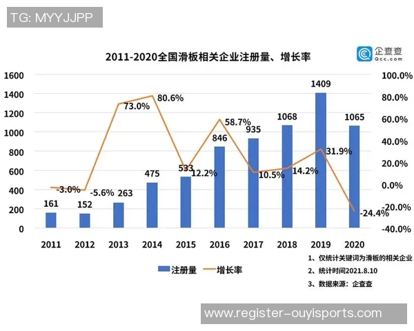 西安滑板队状态分析与表现评估探讨实时数据