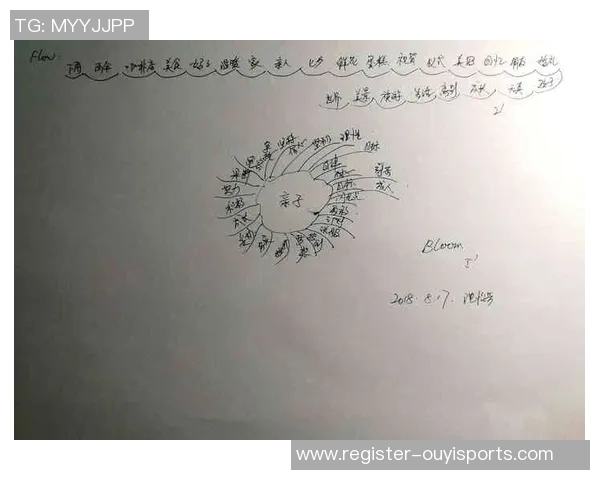 运动数据科学羽毛球战术训练方法探究与实战应用技巧分享