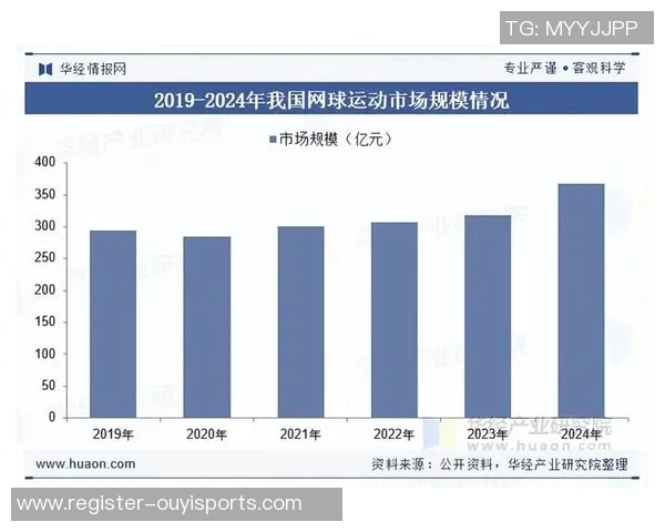 运动最新数据重磅专题聚焦上海网球队的节奏革新与未来发展路径探讨